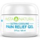 PAIN RELIEF GEL (60ML)