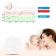 3 en 1 Bluetooth usable Termómetro para los niños del bebé termómetro electrónico